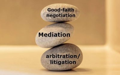 Further developments on using mediation as part of multi-tiered dispute resolution clauses